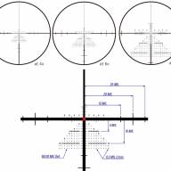 Прицел March-F 1-10x24 Shorty DR-TR1FB FFP+SFP 30мм, с кронштейном