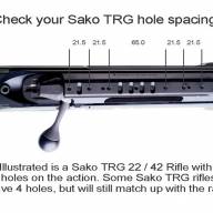Основание Contessa, Picatinny, на SAKO TRG 42/22, 0MOA