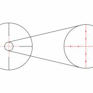 Прицел Gaut Obsidian 2-16x50 SF, сетка 31 (Half MD)